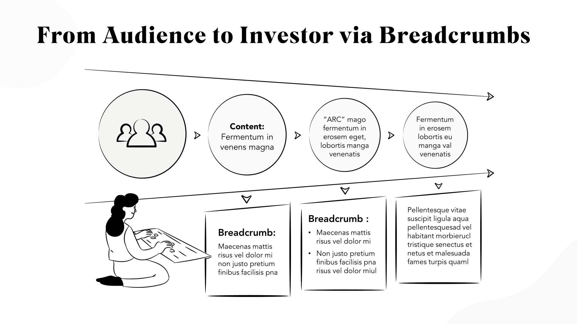 breadcrumbs showcase